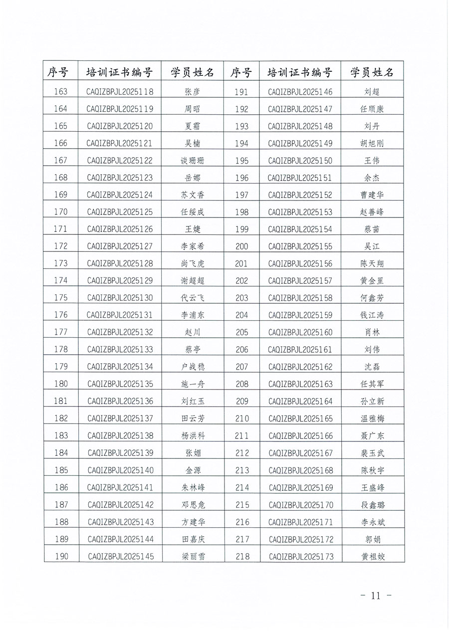 中國質量檢驗協(xié)會公告（2025年第27號）