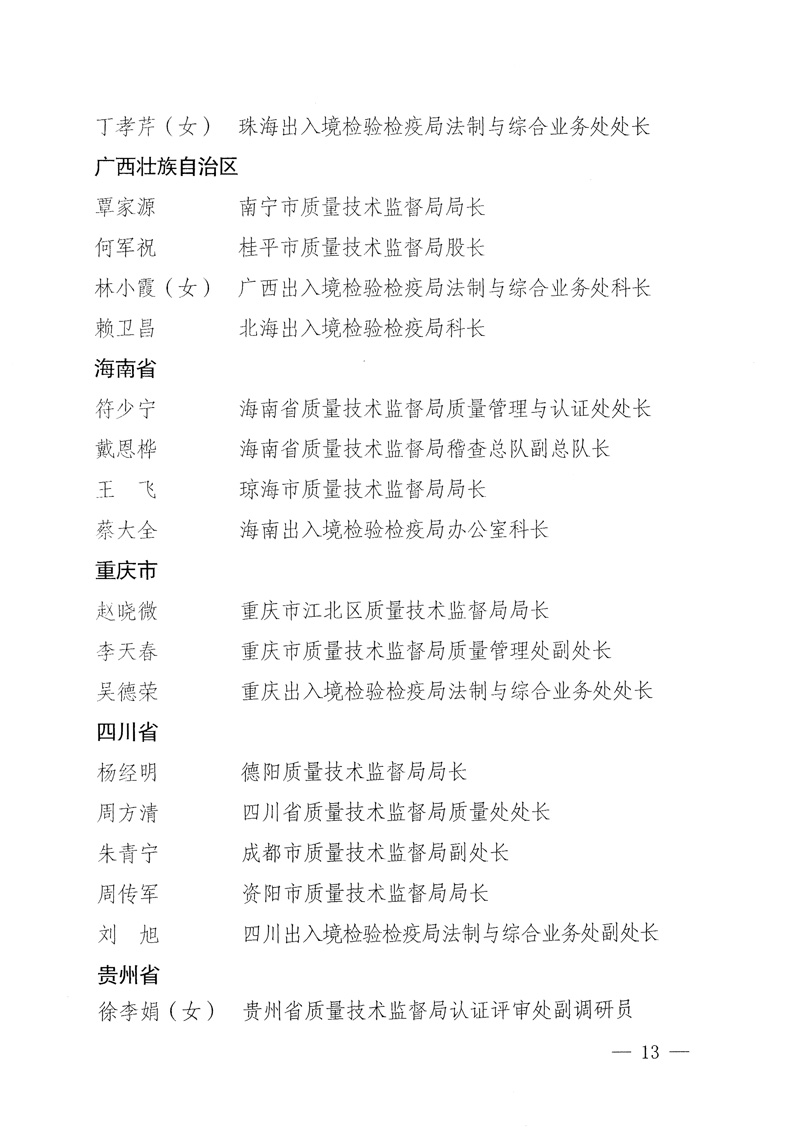 國家質(zhì)量監(jiān)督檢驗檢疫總局《關(guān)于表彰全國質(zhì)檢系統(tǒng)&ldquo;質(zhì)量和安全年&rdquo;活動先進單位和先進個人的決定》