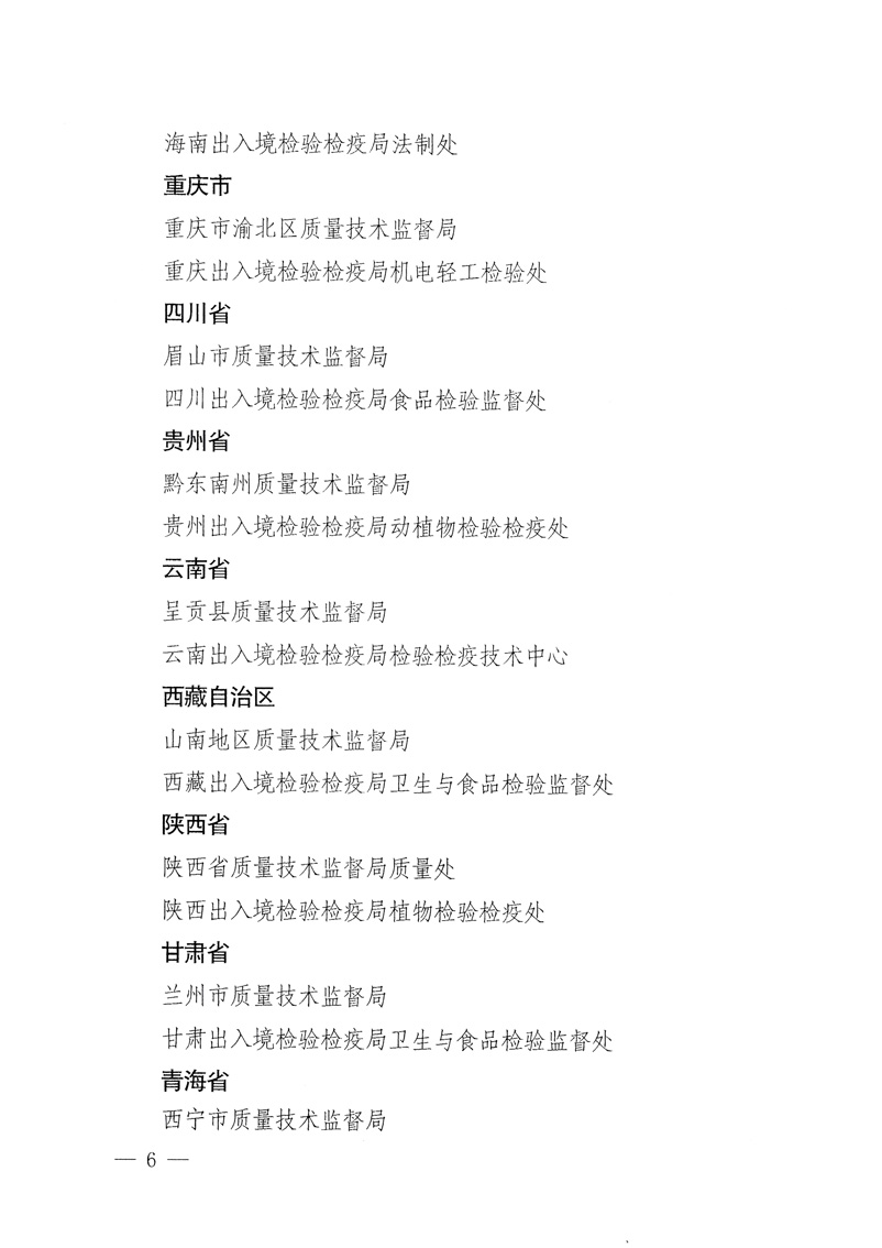 國家質(zhì)量監(jiān)督檢驗檢疫總局《關(guān)于表彰全國質(zhì)檢系統(tǒng)&ldquo;質(zhì)量和安全年&rdquo;活動先進單位和先進個人的決定》