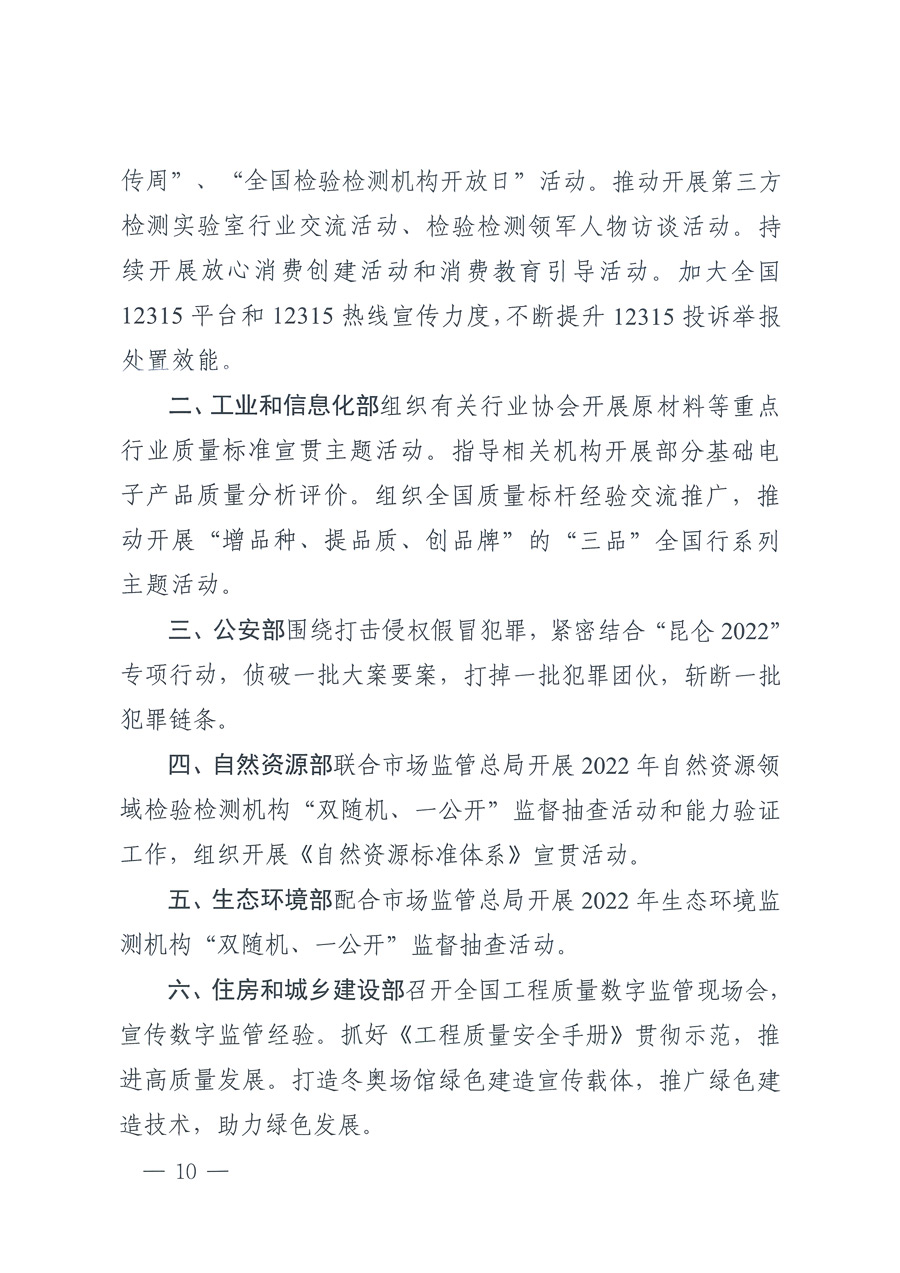 市場監(jiān)管總局等21個(gè)部委（部門）發(fā)文部署開展2022年全國&ldquo;質(zhì)量月&rdquo;活動(dòng)（國市監(jiān)質(zhì)發(fā)〔2022〕76號(hào)）